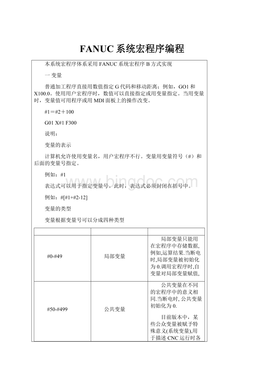 FANUC系统宏程序编程Word格式文档下载.docx_第1页