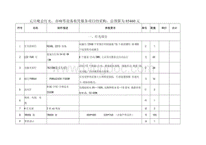 元旦晚会灯光、音响等设备租凭服务项目的采购总预算为85460元.docx