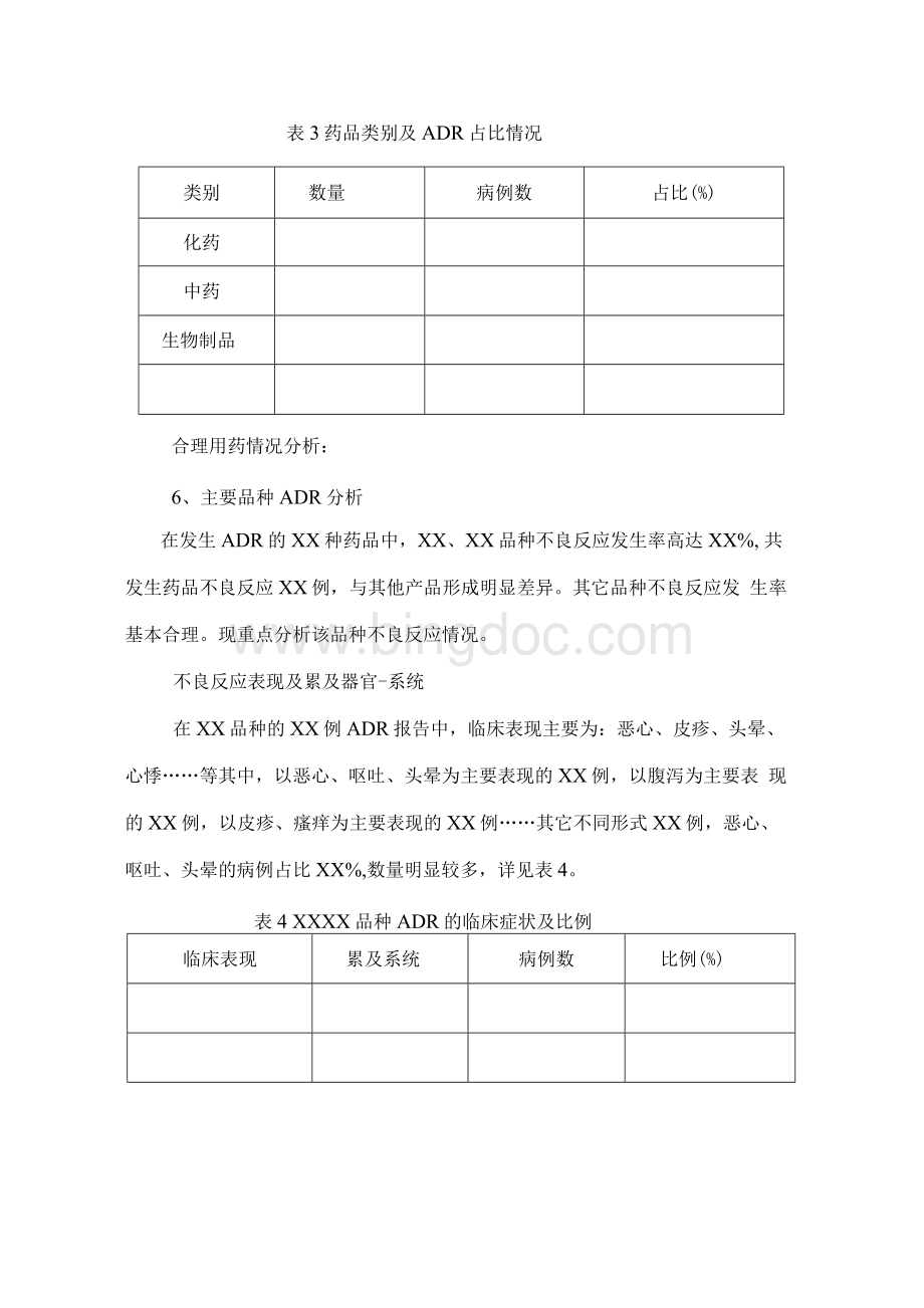 制药公司药品不良反应风险评估报告模版Word文档格式.docx_第3页