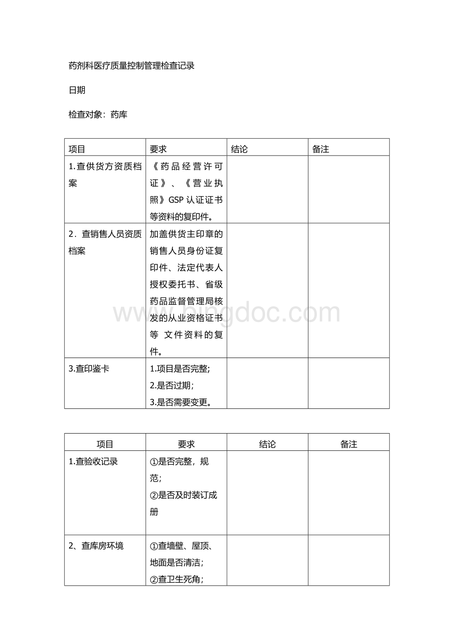 药剂科医疗质量安全管理检查记录.docx_第1页