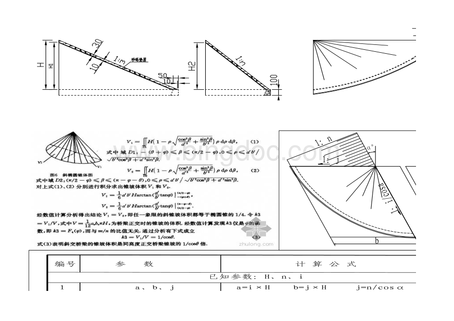 锥坡工程量计算(支持斜交、溜坡计算)表格文件下载.xls_第2页