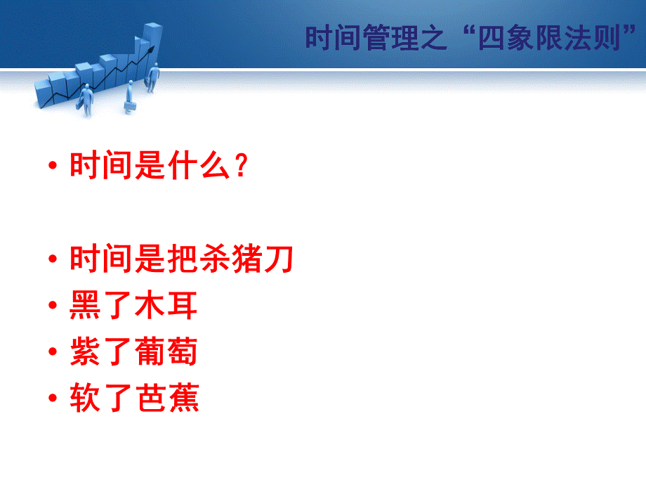 时间管理.ppt_第3页