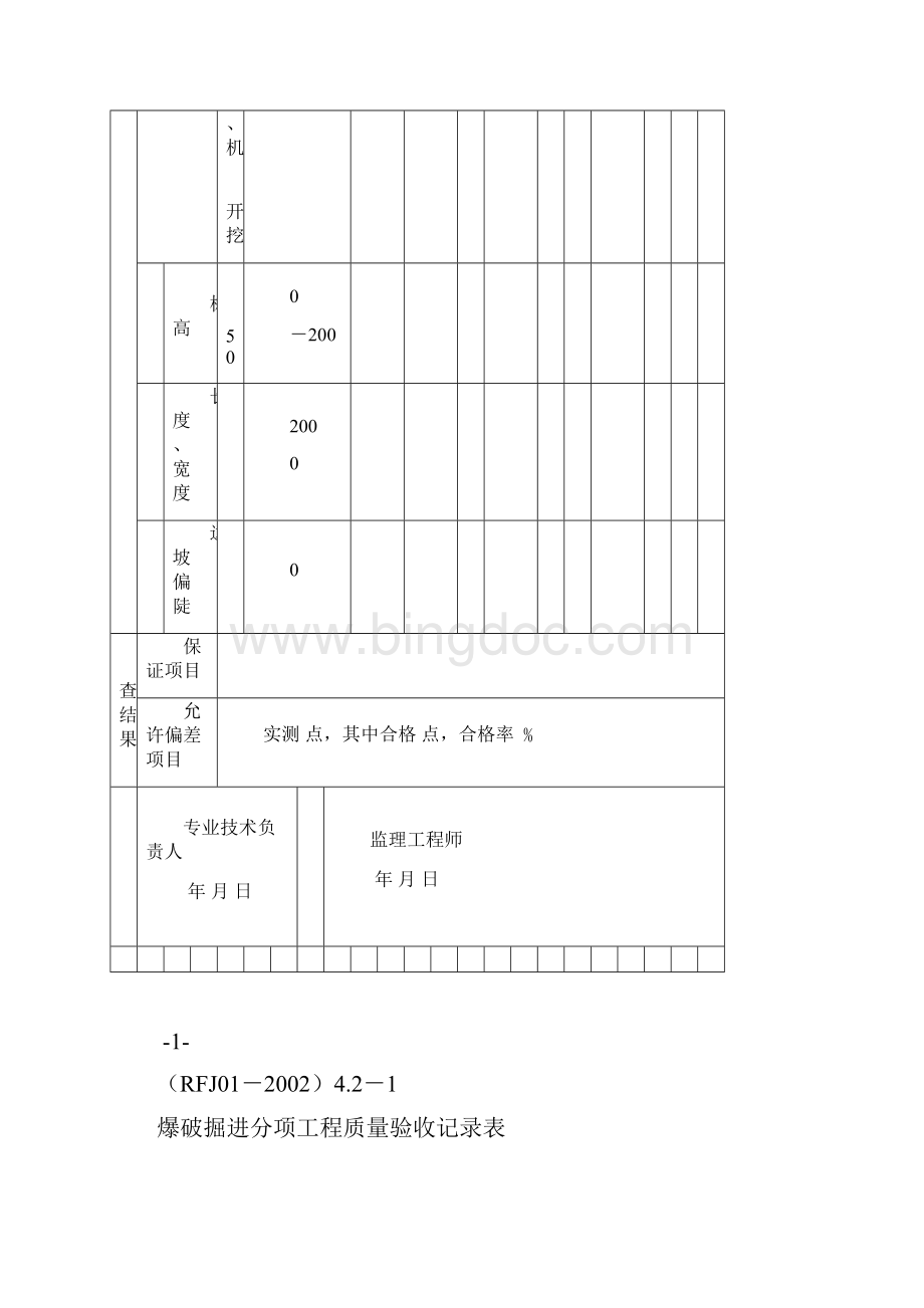 人民防空工程质量检验评定标准表格.docx_第2页