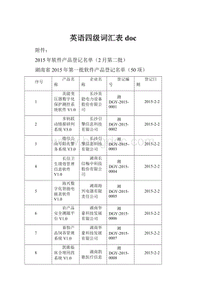 英语四级词汇表doc.docx