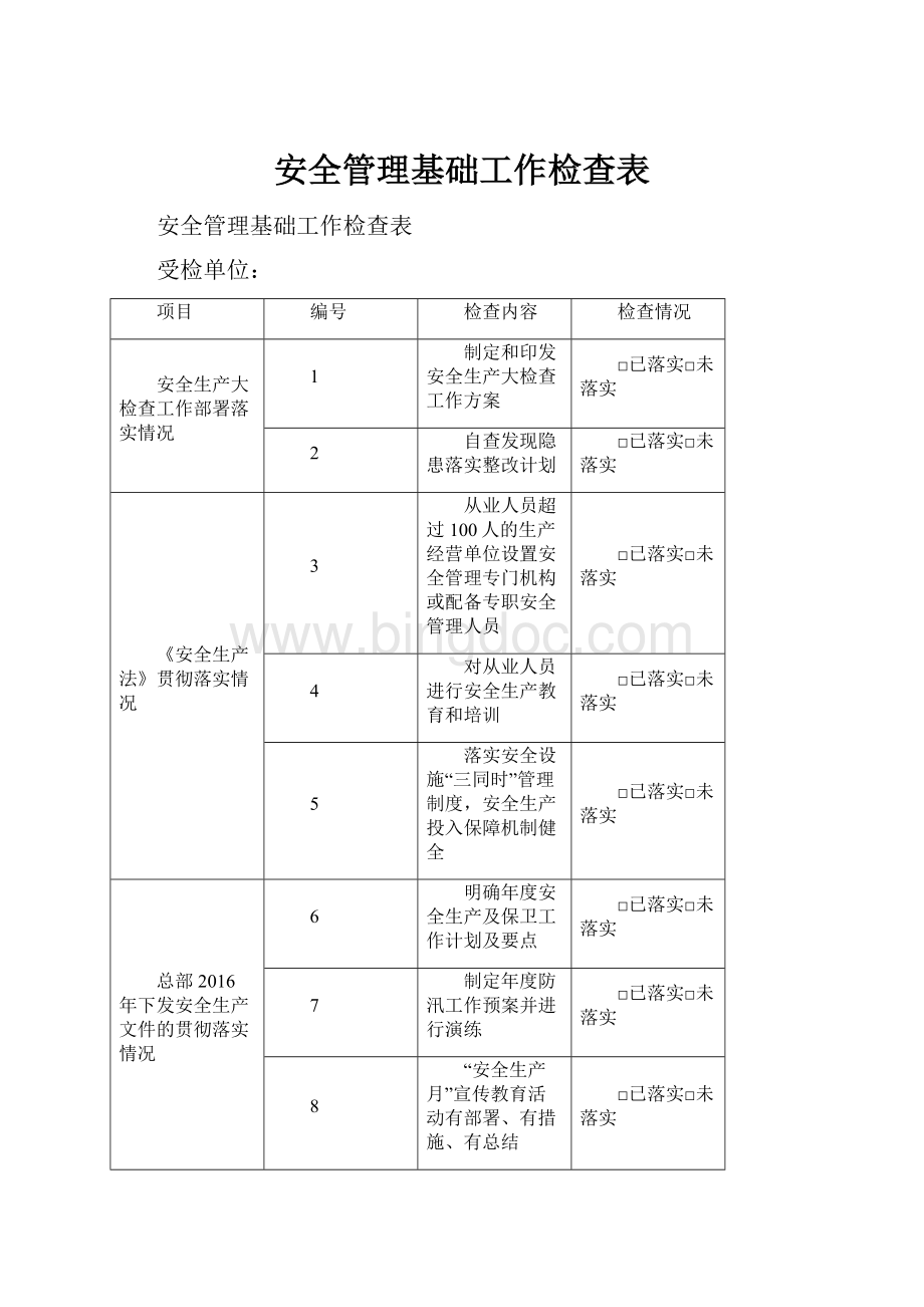 安全管理基础工作检查表.docx