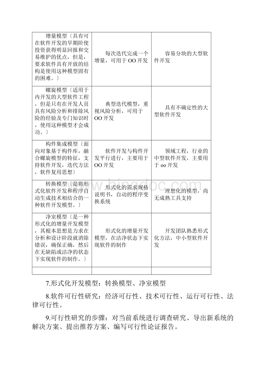 软件工程原理方法与应用重点.docx_第3页