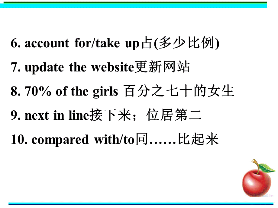 调查报告英语作文.ppt_第3页