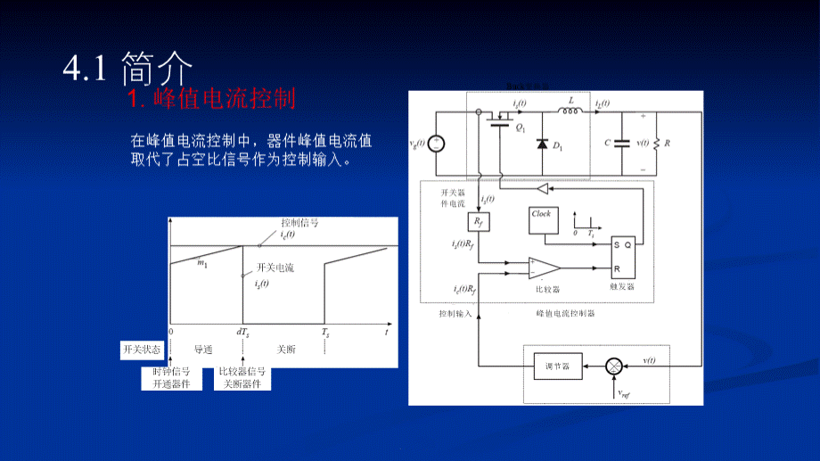 DCDC变换器的电流控制方式.pptx_第2页