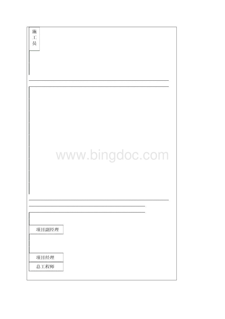 某高速公路绿化工程施工方案设计.docx_第2页