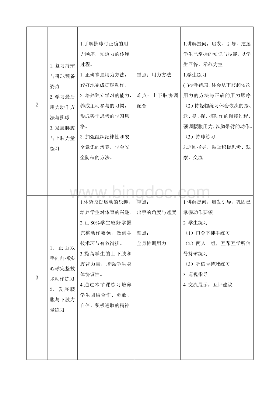 《正面双手头上向前掷实心球》单元教学计划.doc_第3页