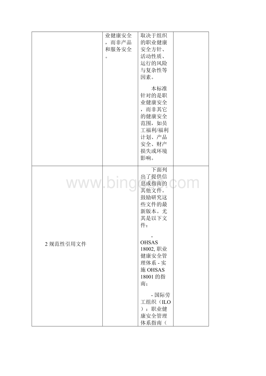 OHSAS 18001 中文.docx_第3页