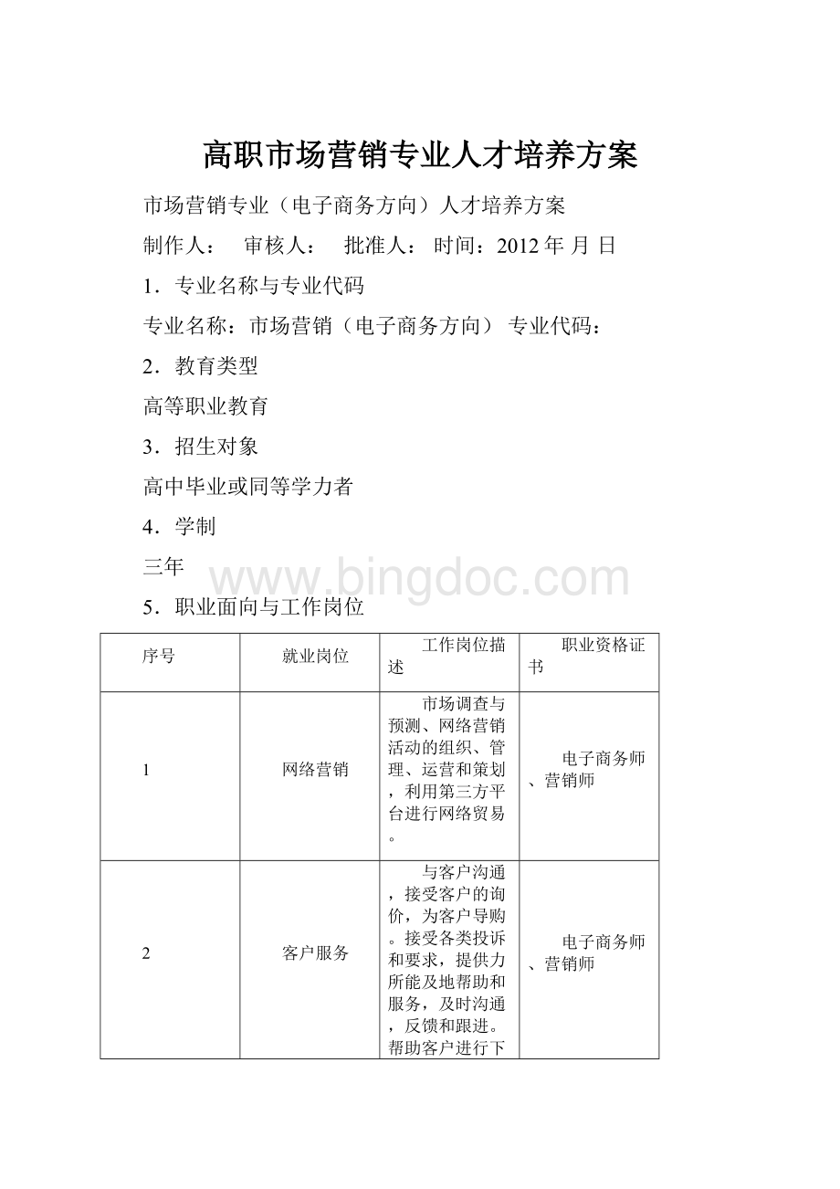 高职市场营销专业人才培养方案Word文档格式.docx_第1页