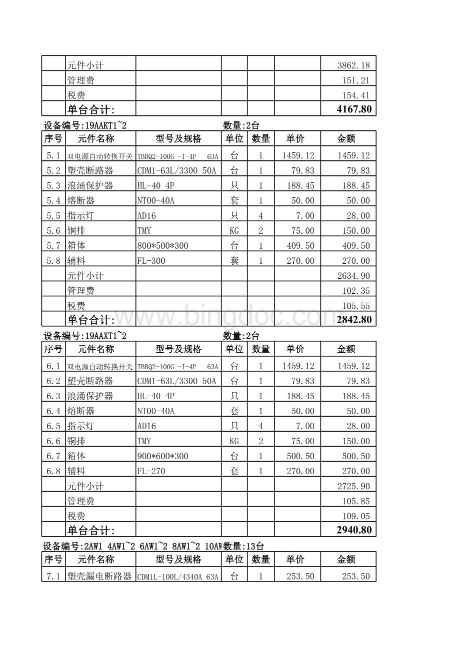 配电箱报价清单表格文件下载.xls_第3页