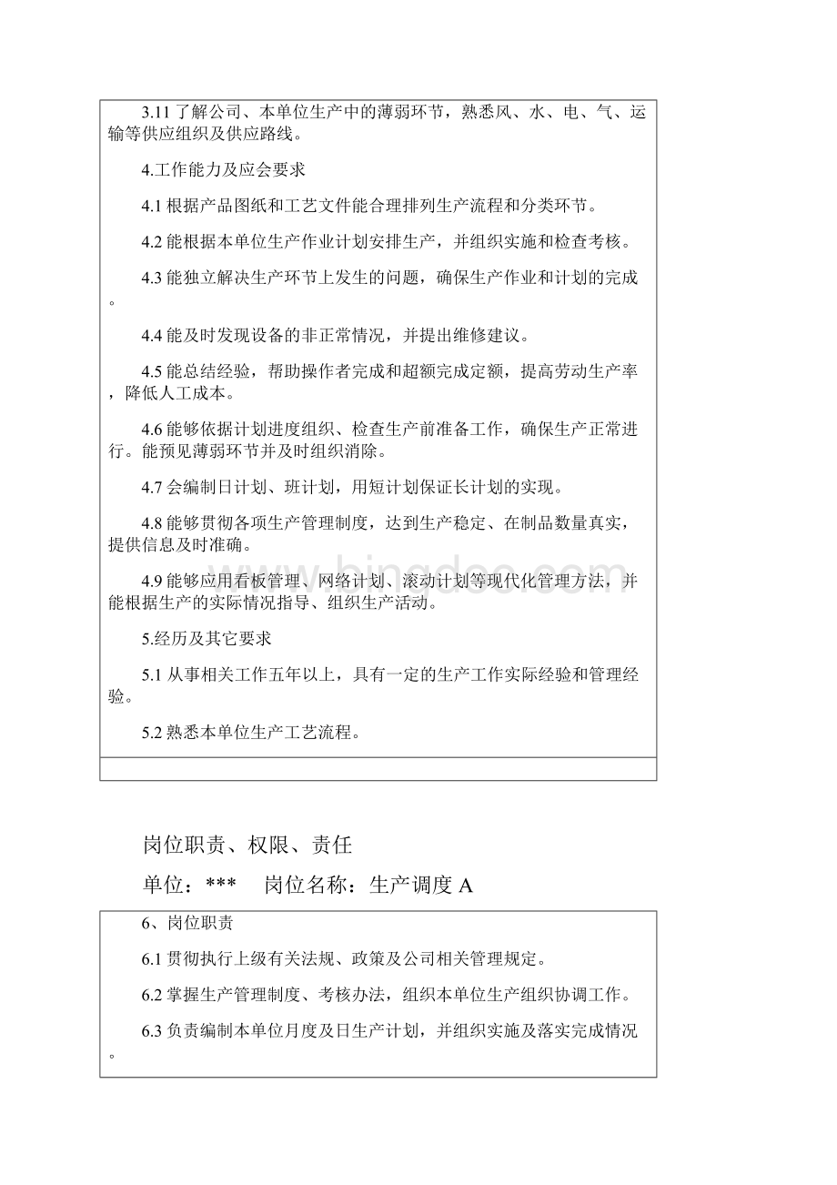 大型企业车间级岗位设置规范文档格式.docx_第2页