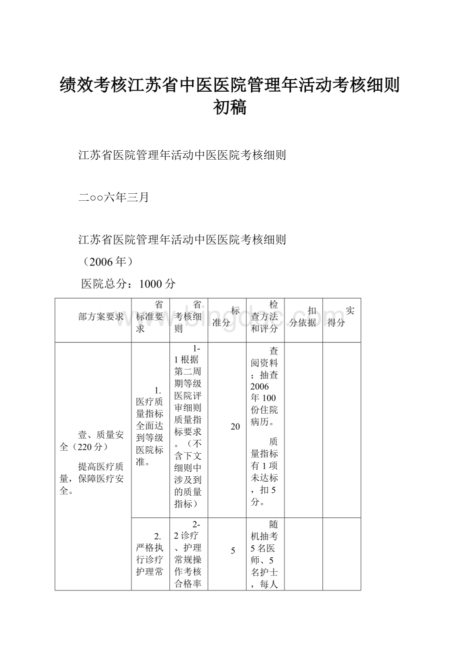 绩效考核江苏省中医医院管理年活动考核细则初稿.docx_第1页