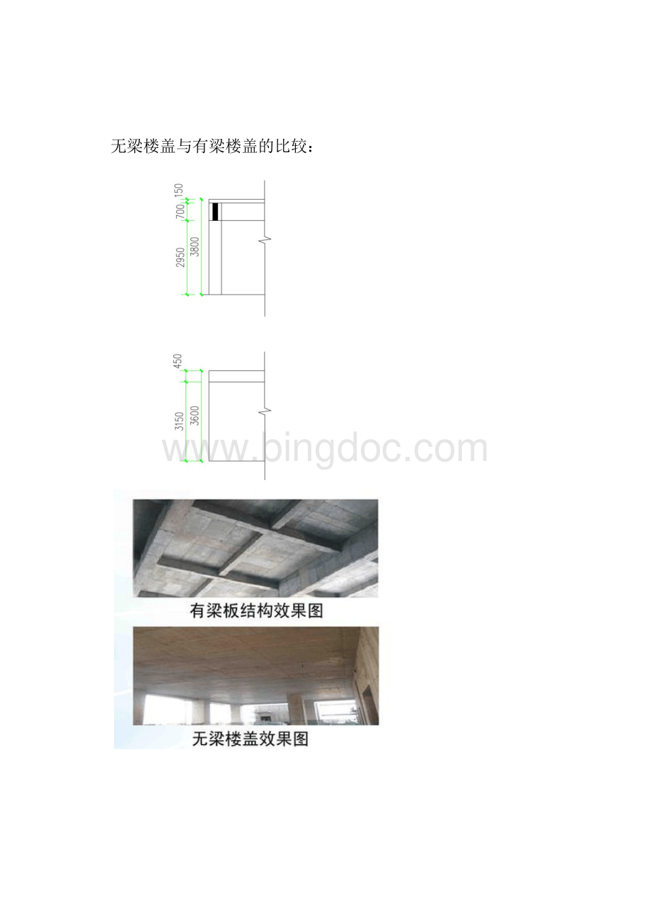 几种常见的地下车库楼盖结构形式详细对比Word格式.docx_第3页