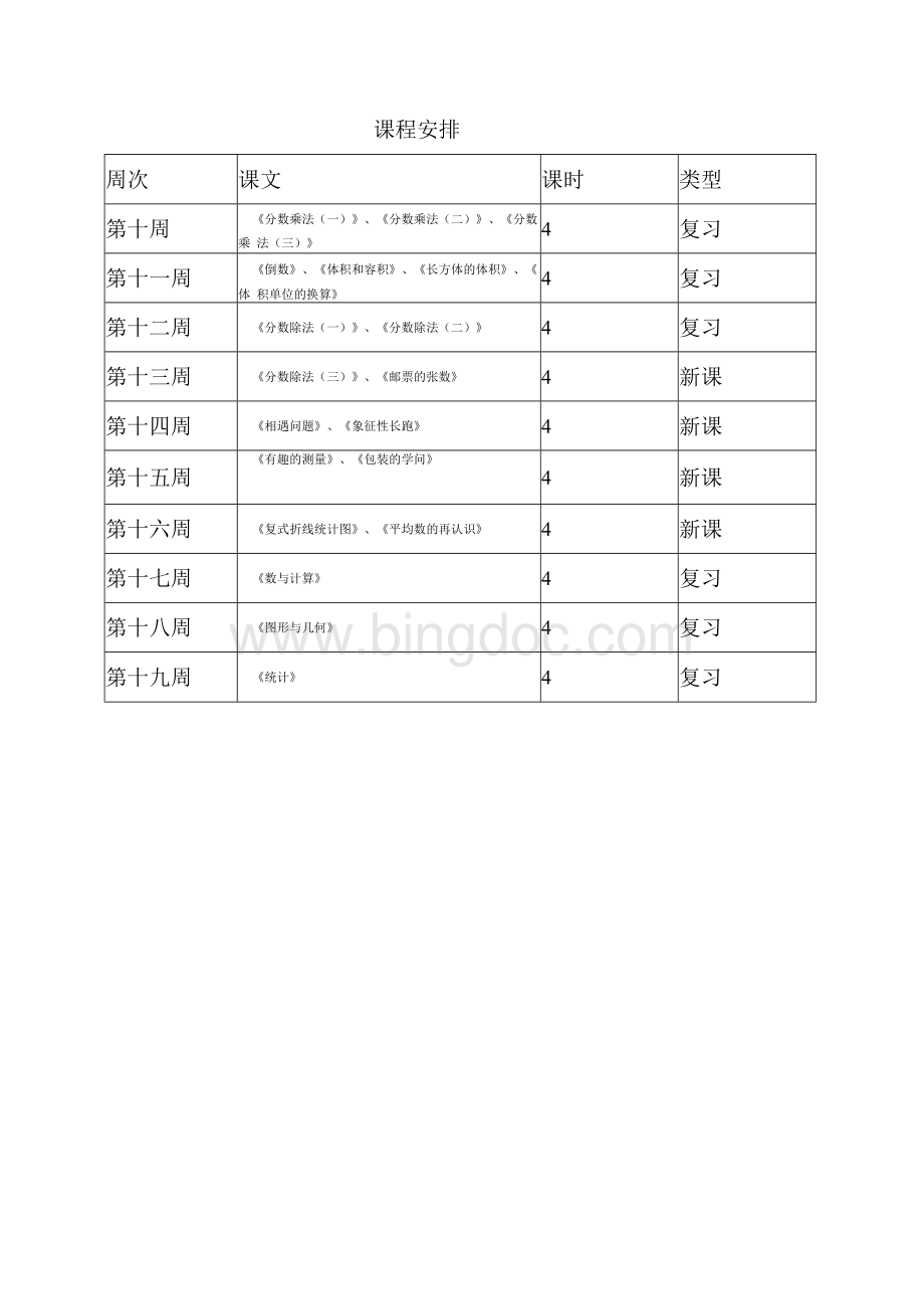 小学五年级线上线下教学衔接计划及课程安排.docx_第3页