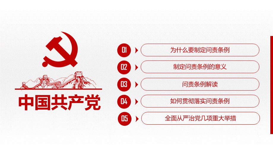 《中国共产党问责条例》课件.ppt_第3页