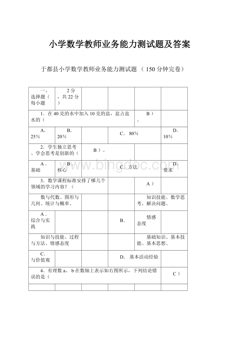 小学数学教师业务能力测试题及答案.docx_第1页