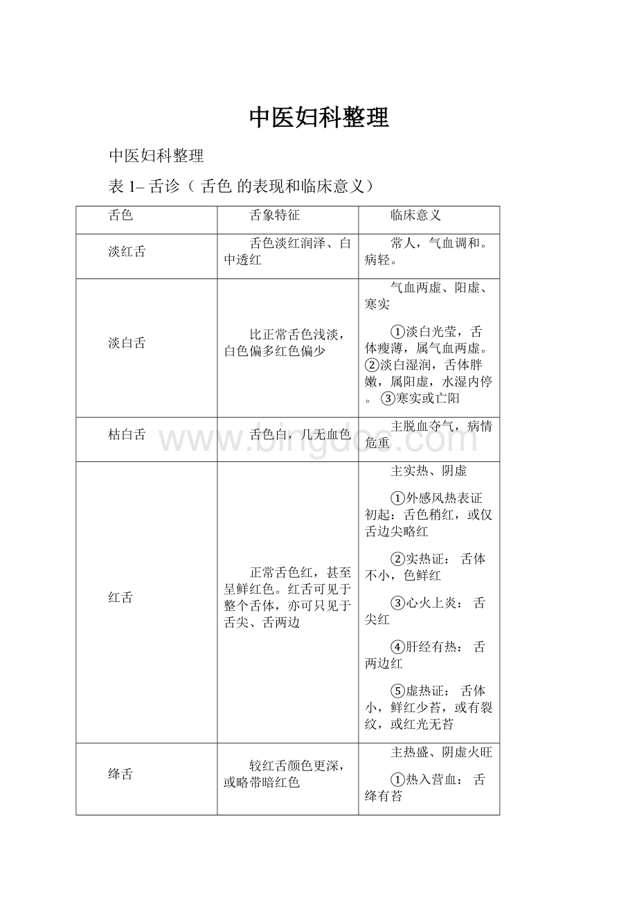 中医妇科整理.docx_第1页