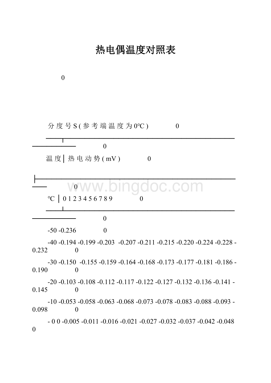 热电偶温度对照表.docx