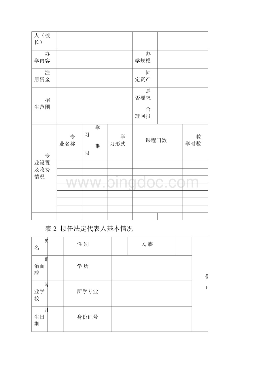 云南省民办教育机构申办审批表.docx_第3页