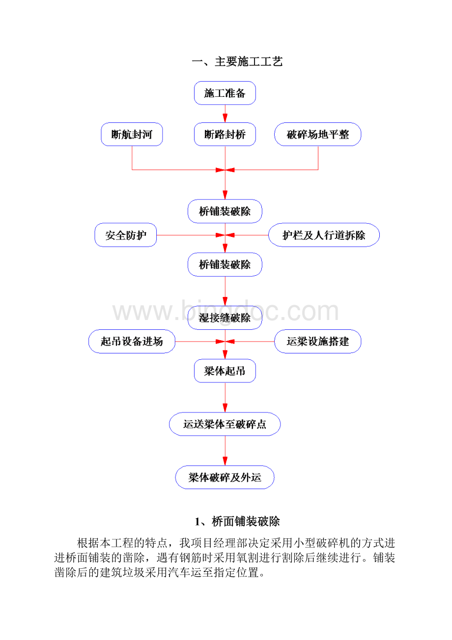 完整word版桥梁拆除施工方案.docx_第2页