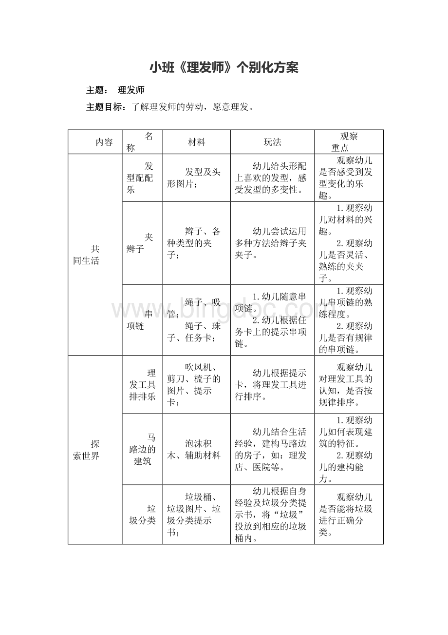 小班《理发师》个别化方案Word文件下载.docx