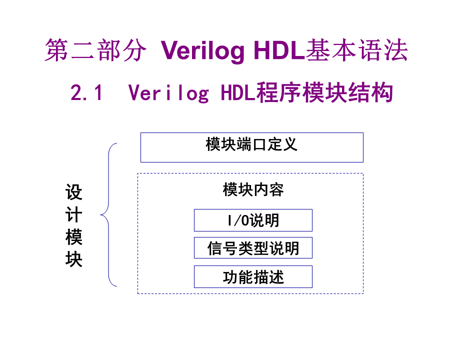 Verilog-HDL基本语法.ppt