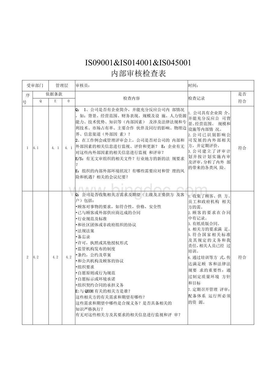 ISO9001、ISO14001、ISO45001三体系内审计划+内审检查表+内审报告.docx_第3页