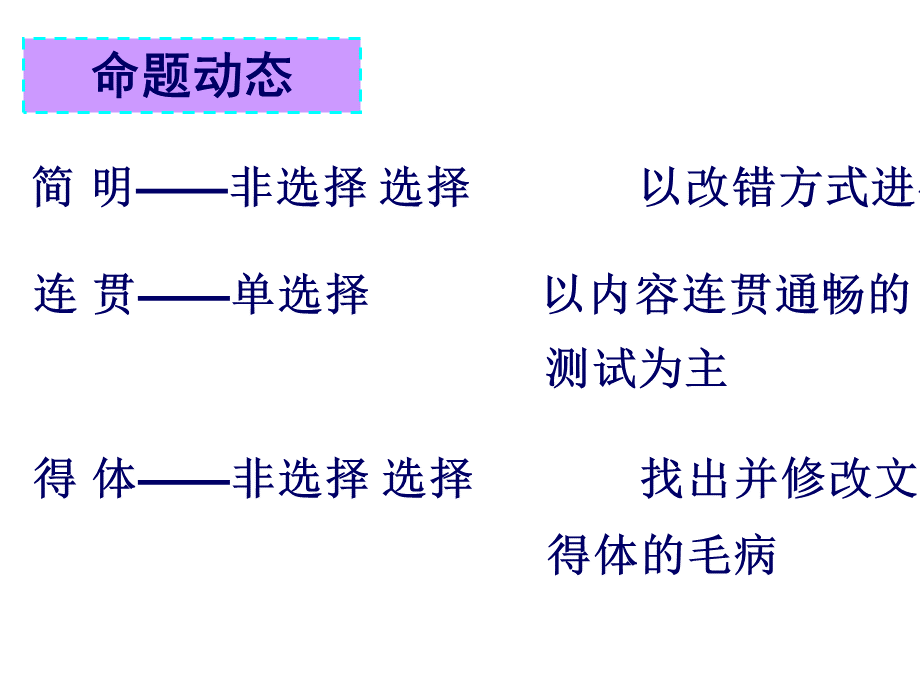 语言表达的简明连贯得体——2018届高考复习用.ppt_第3页