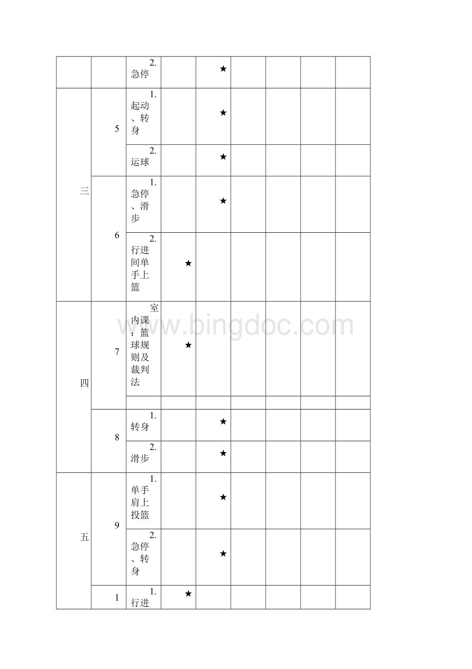 最新高中篮球教案全套.docx_第2页