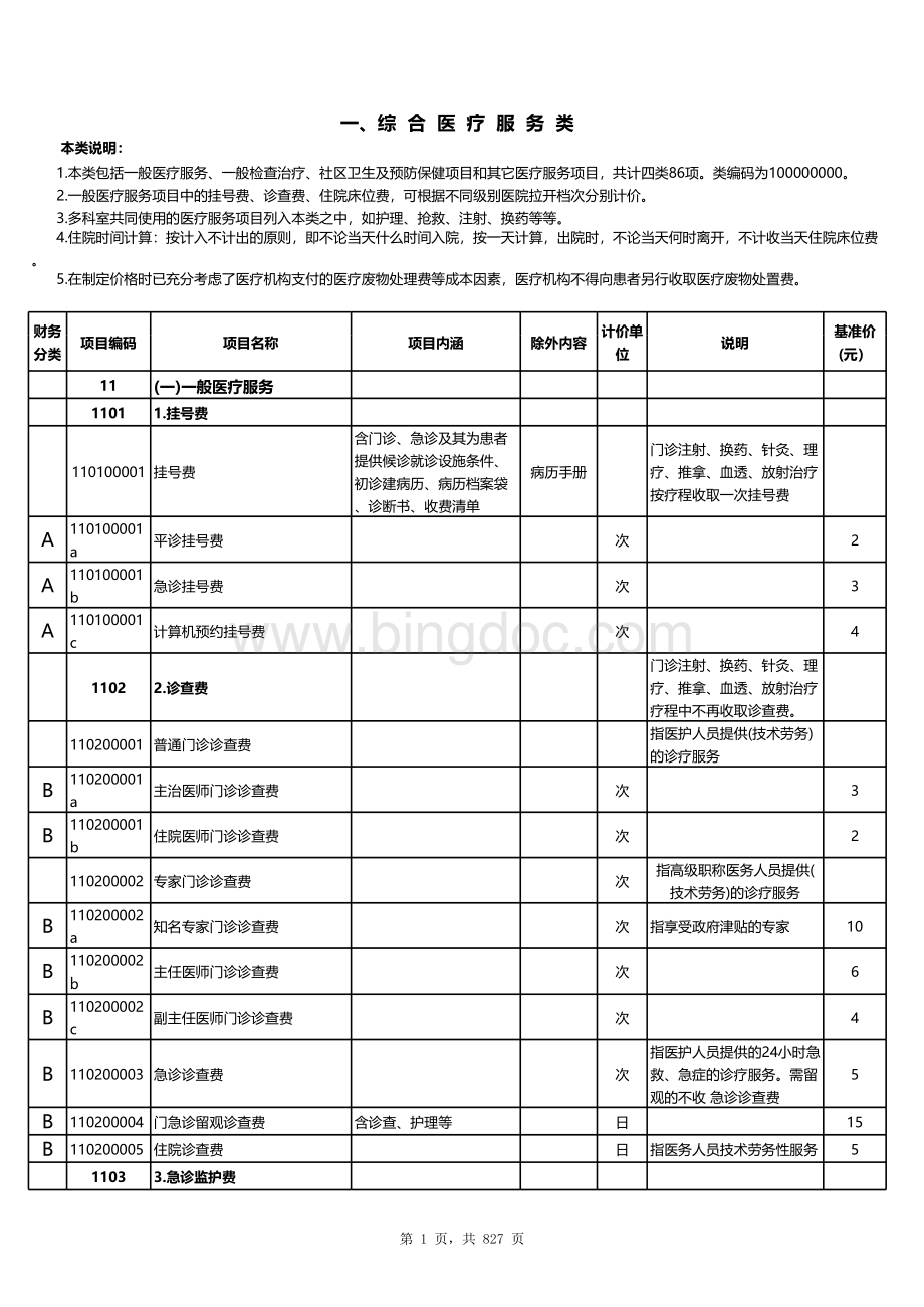 2020甘肃省医疗服务收费标准(完整版)表格文件下载.xls