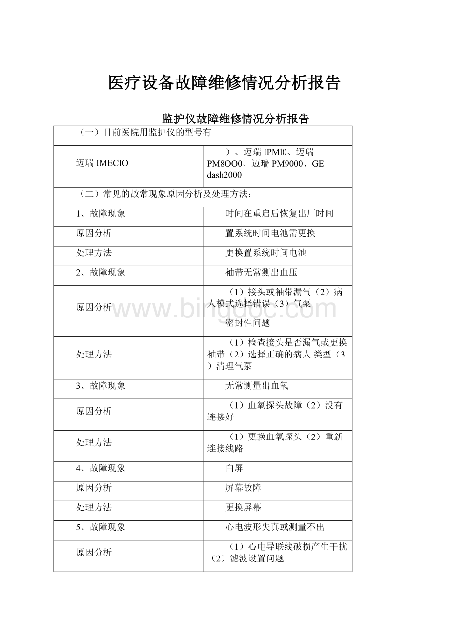 医疗设备故障维修情况分析报告文档格式.docx