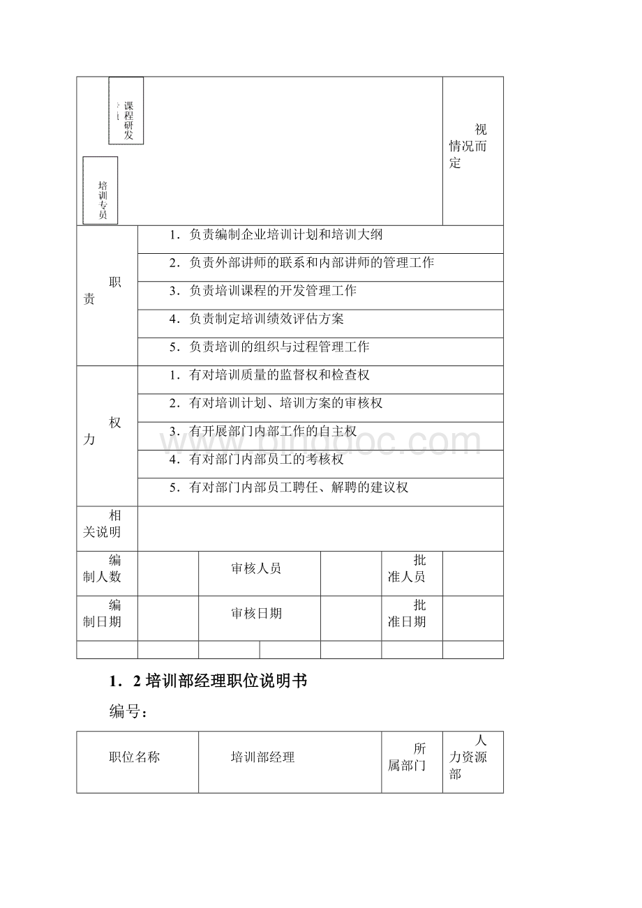 物业服务企业培训管理手册最新奉上.docx_第2页