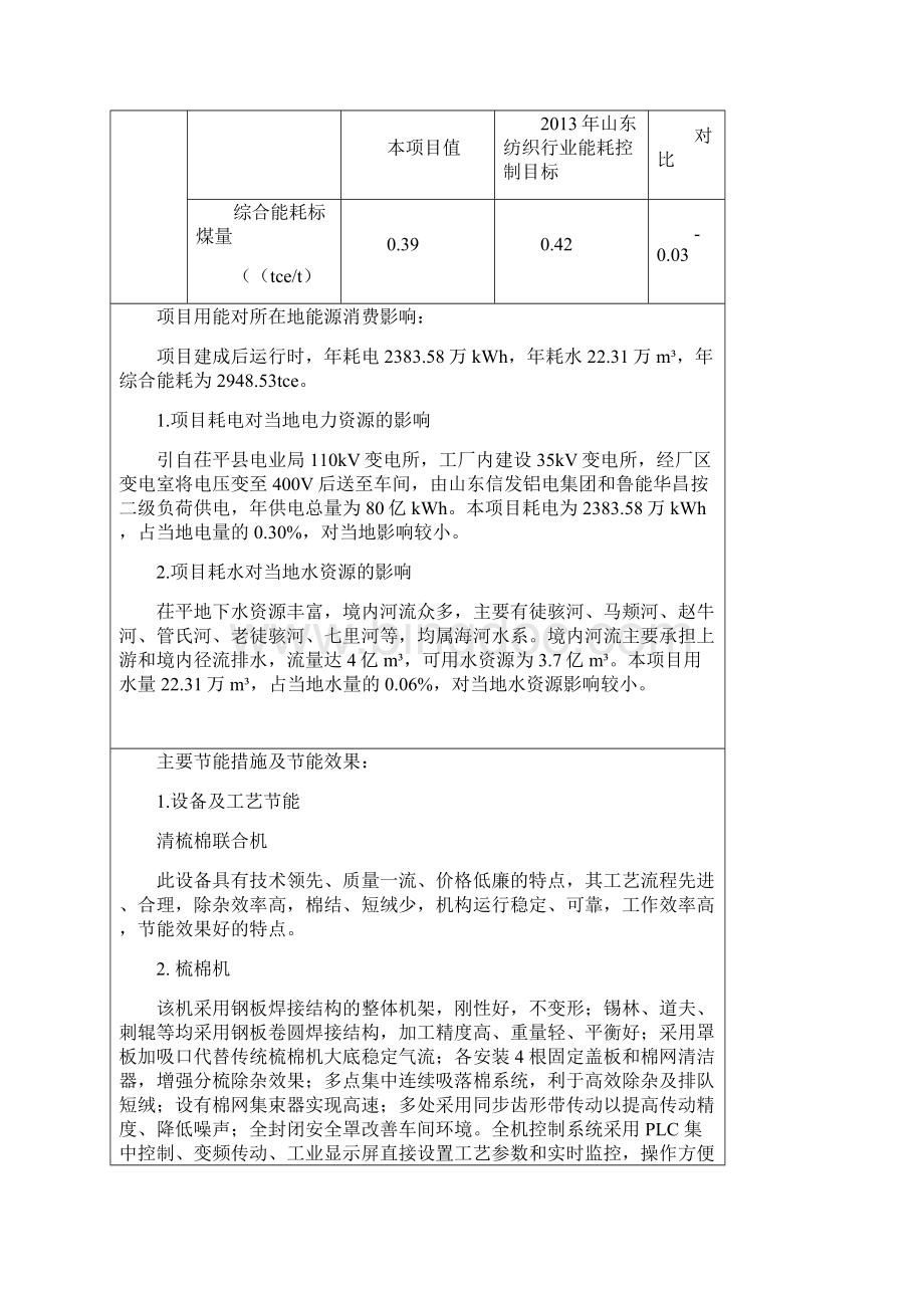 高档优质纱生产线纺纱建设项目节能报告.docx_第3页