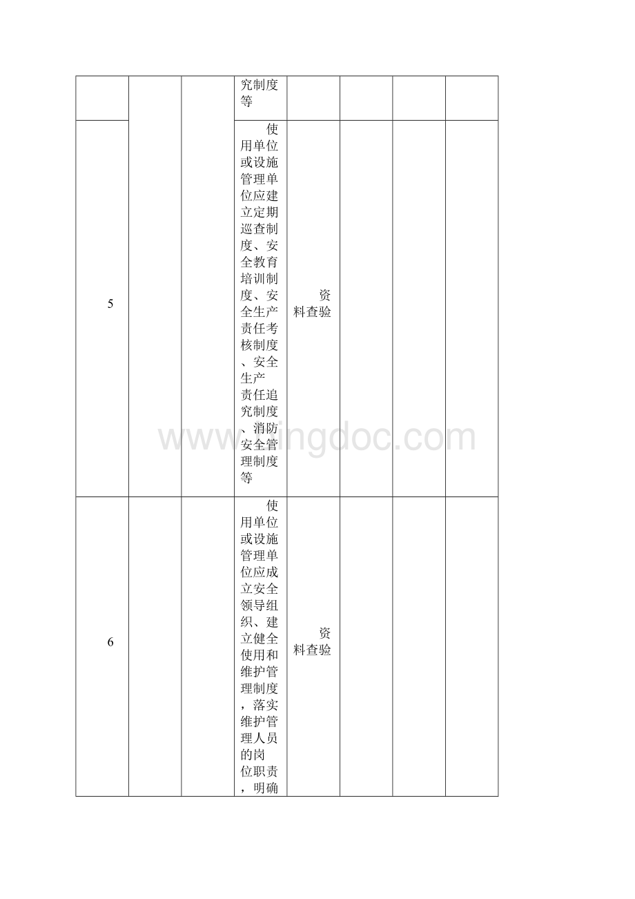 人防工程安全生产监督检查表Word文件下载.docx_第3页