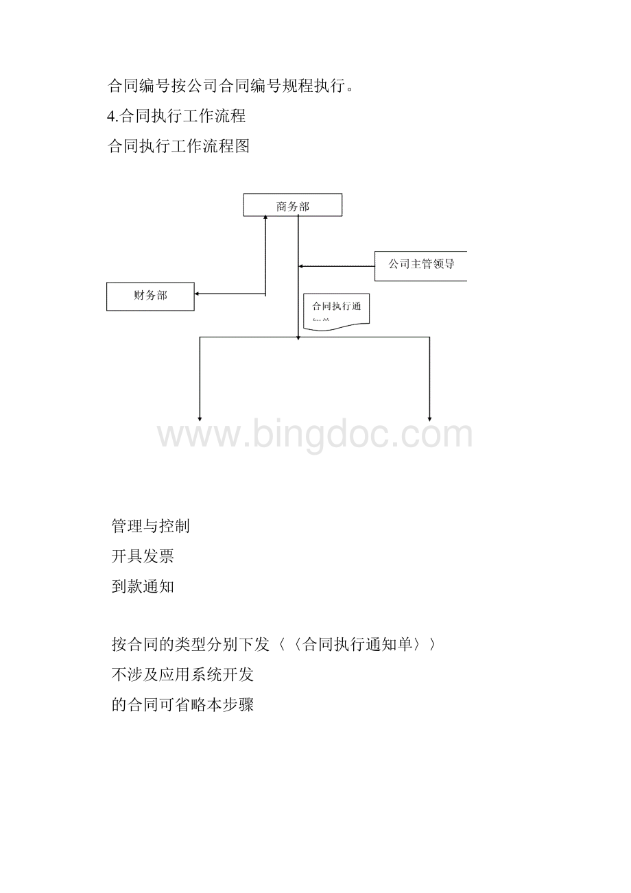 合同管理作业标准Word文档下载推荐.docx_第3页