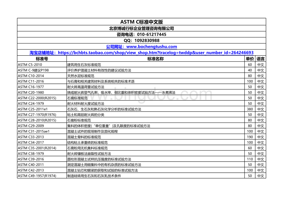 美国材料与试验协会ASTM标准C系列中文版目录表格推荐下载.xlsx_第1页