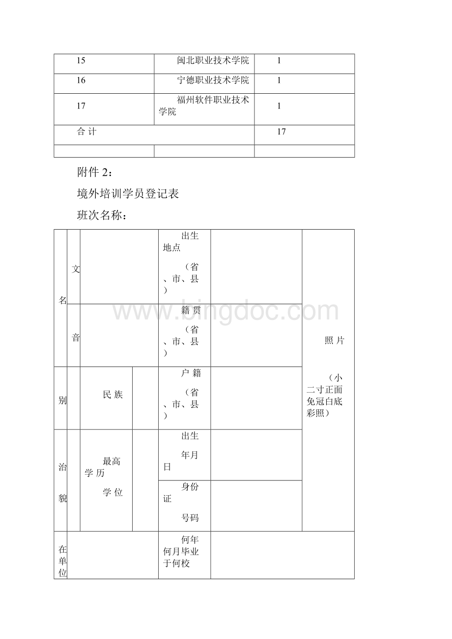 高职院校校长办学治校能力高级研修班名额分配表文档格式.docx_第2页