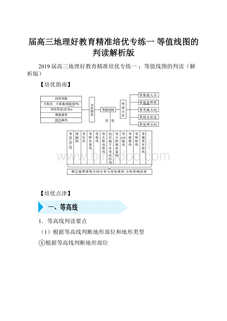 届高三地理好教育精准培优专练一 等值线图的判读解析版.docx_第1页