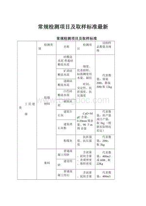 常规检测项目及取样标准最新Word文件下载.docx