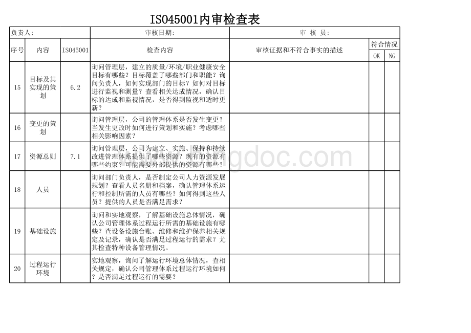 ISO45001内审检查表表格文件下载.xls_第3页