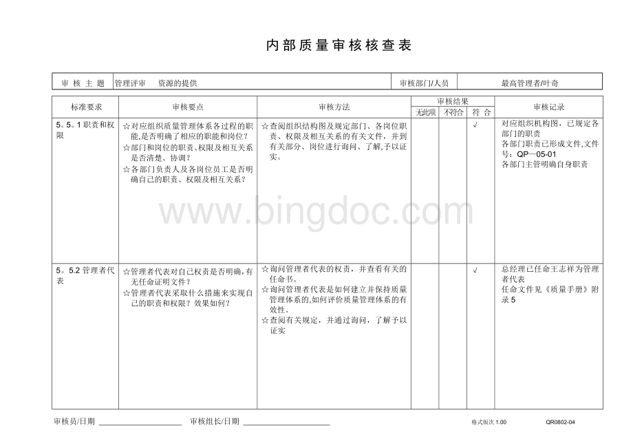 内部质量审核检查表(已填) (2)Word下载.doc_第3页