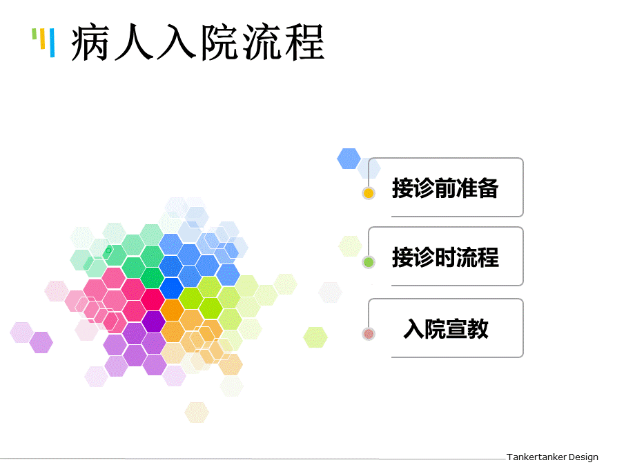 病人入院与出院流程ppt课件.ppt_第3页