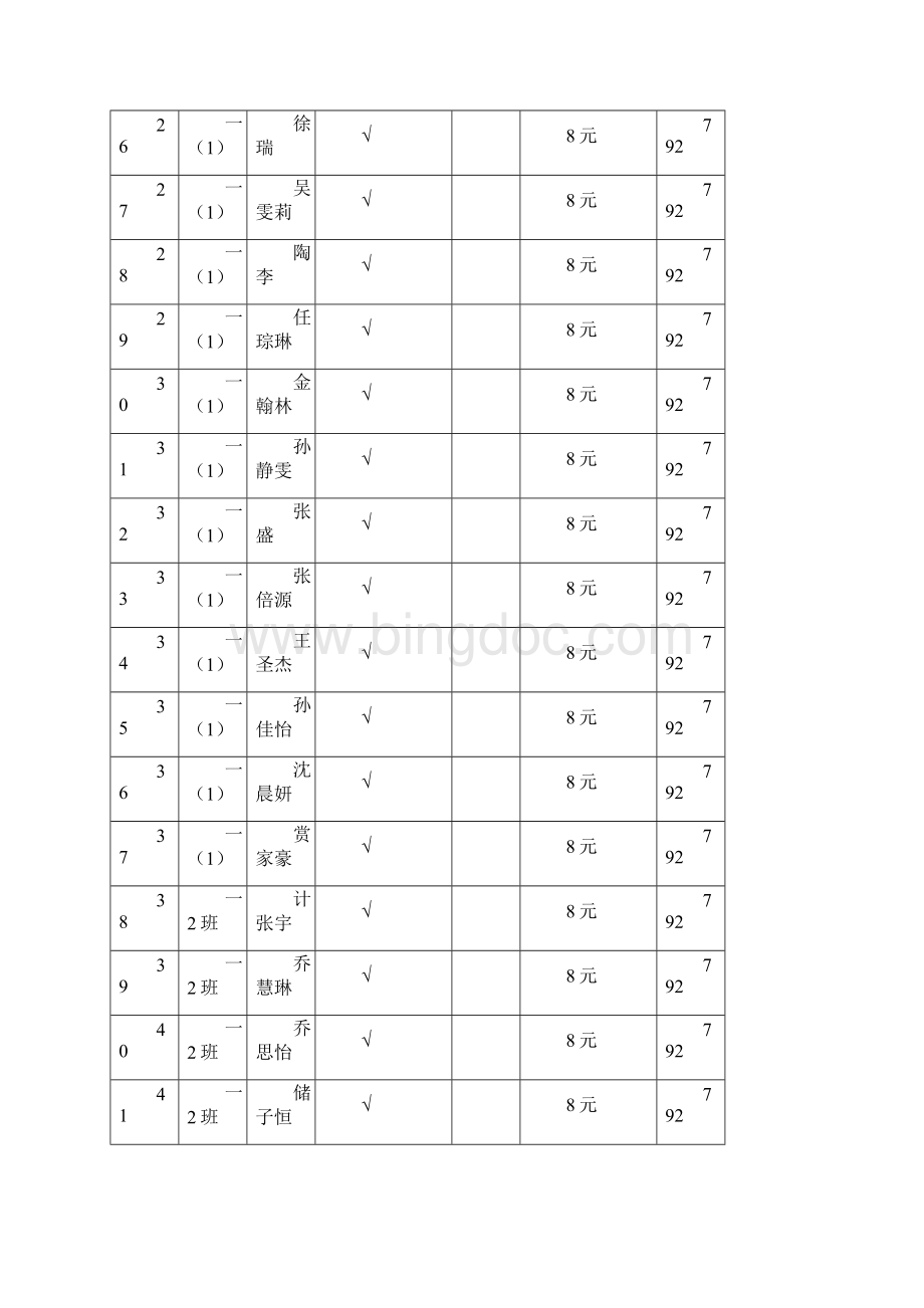 全校学生营养改善计划汇总表新文档格式.docx_第3页