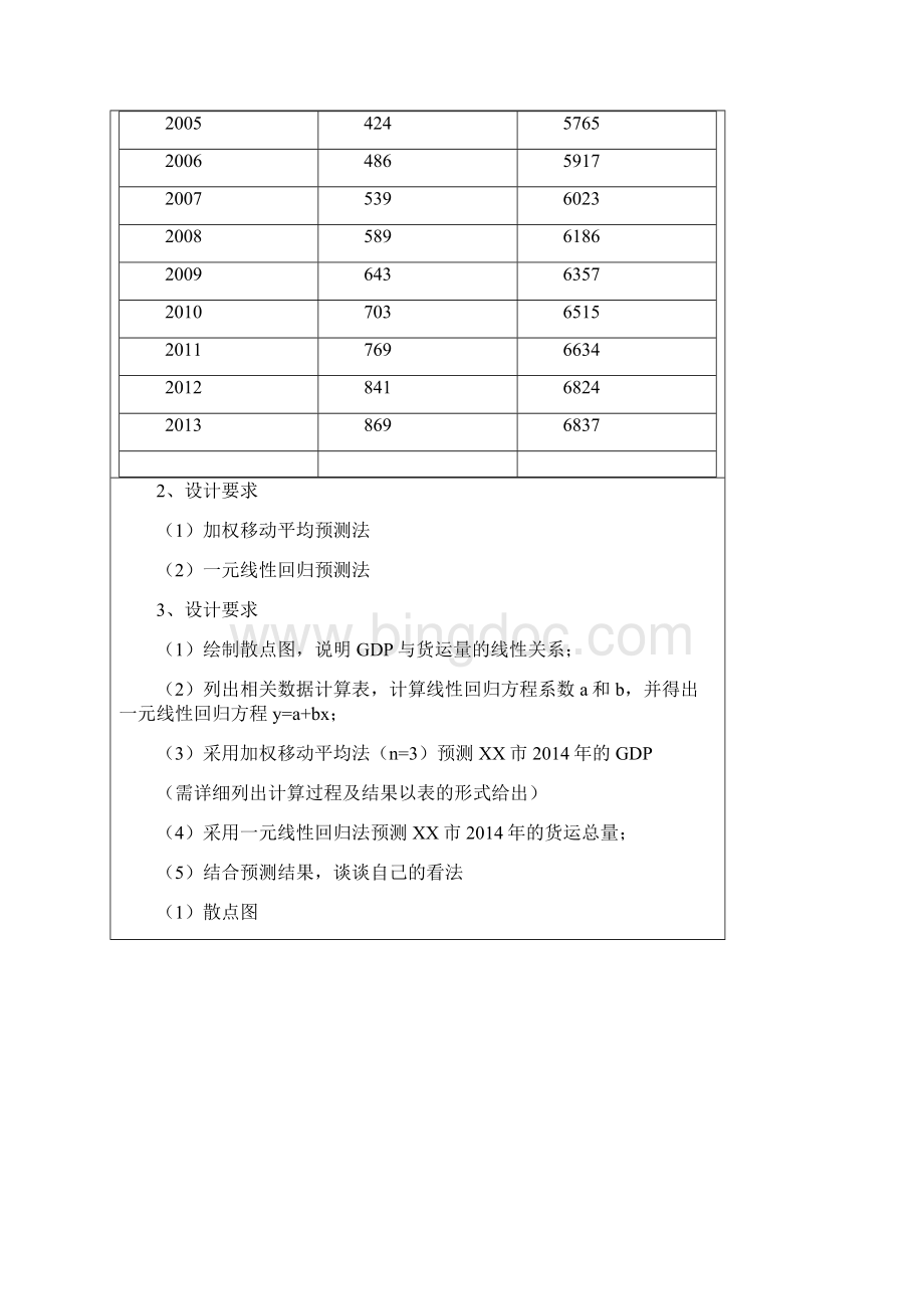 西南交通大学峨眉校区物流中心规划与设计课程设计.docx_第3页