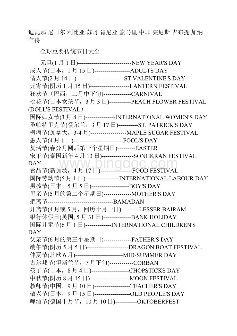 144个国家的礼仪与习俗.docx_第2页