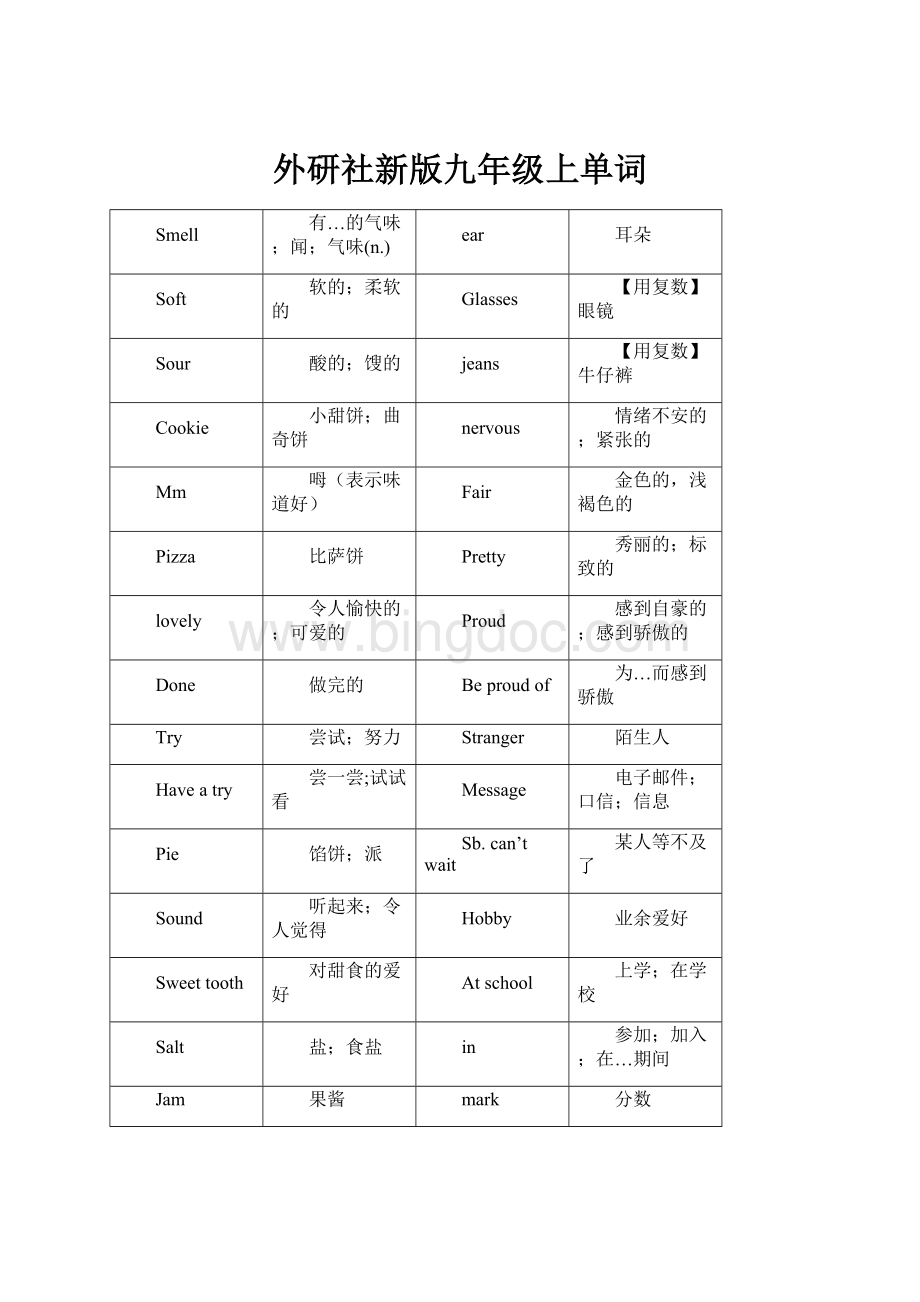 外研社新版九年级上单词Word文件下载.docx