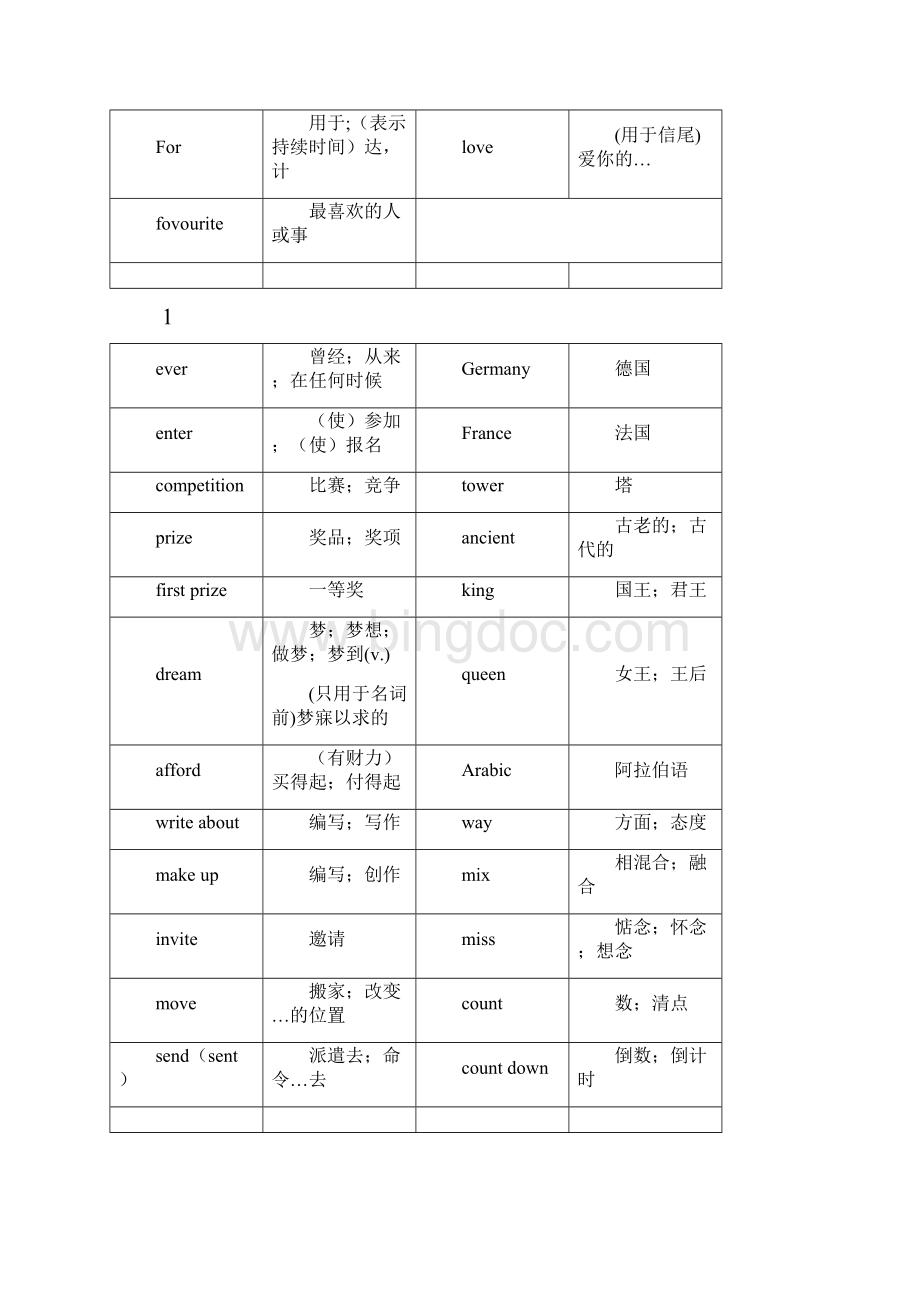 外研社新版九年级上单词Word文件下载.docx_第2页